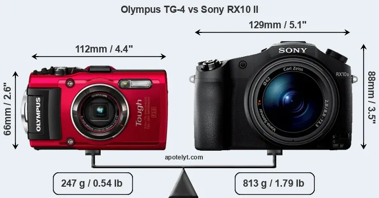 Size Olympus TG-4 vs Sony RX10 II