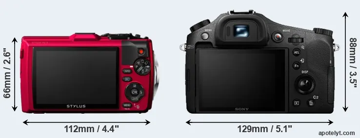 Comparison TG-4 or RX10 II rear