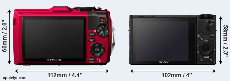 Comparison TG-4 or RX100 IV rear
