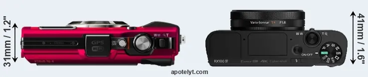 Compare TG-4 versus RX100 IV top