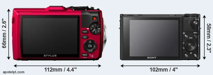 Comparison TG-4 or RX100 VI rear