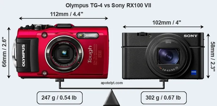 Size Olympus TG-4 vs Sony RX100 VII