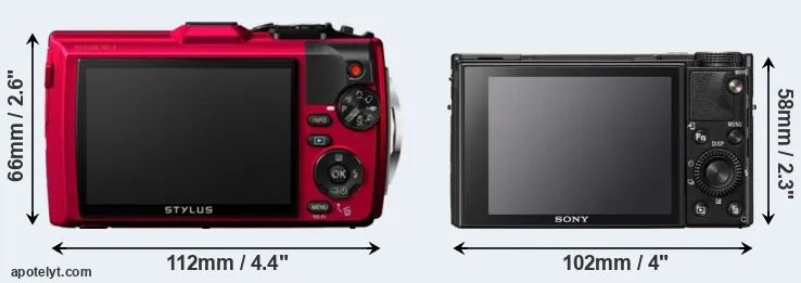 Comparison TG-4 or RX100 VII rear