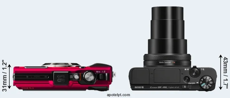 Compare TG-4 versus RX100 VII top