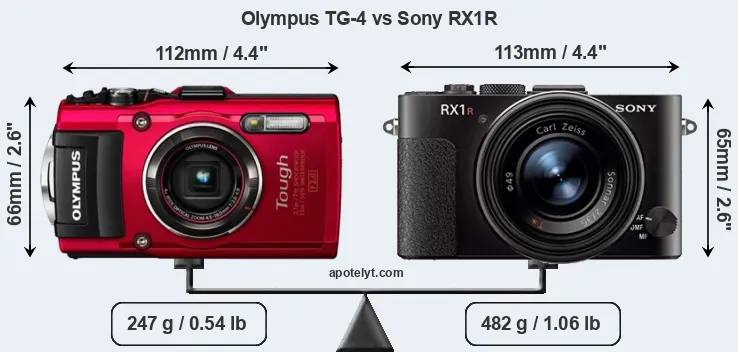 Size Olympus TG-4 vs Sony RX1R