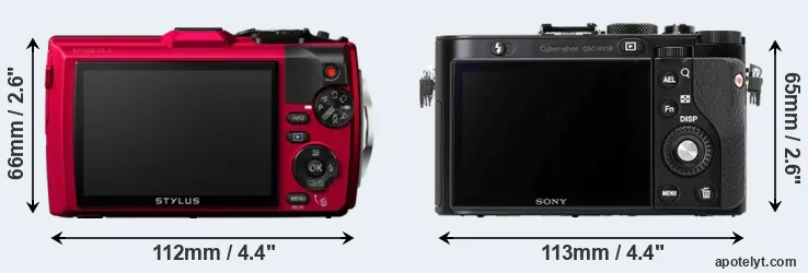 Comparison TG-4 or RX1R rear