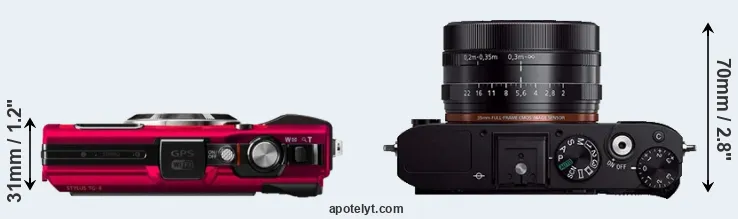 Compare TG-4 versus RX1R top