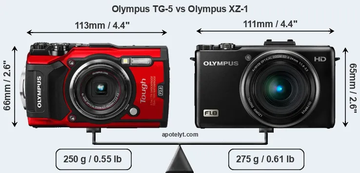 Size Olympus TG-5 vs Olympus XZ-1