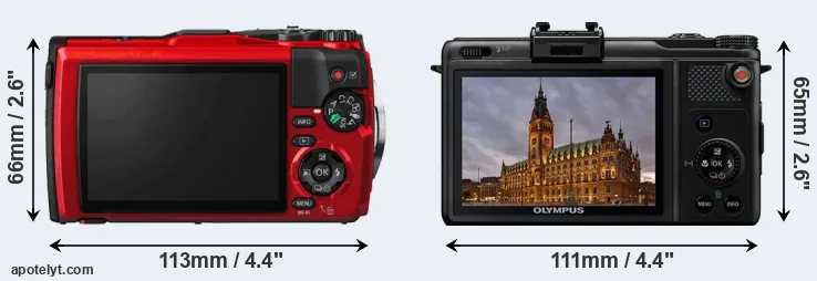 Comparison TG-5 or XZ-1 rear