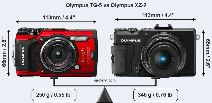 Size Olympus TG-5 vs Olympus XZ-2