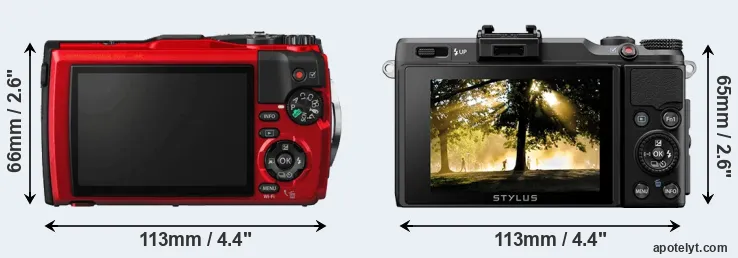 Comparison TG-5 or XZ-2 rear