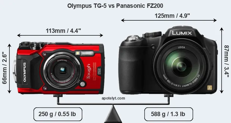 Size Olympus TG-5 vs Panasonic FZ200