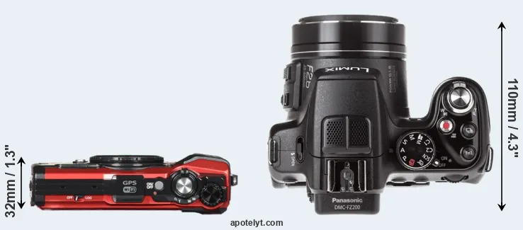Compare TG-5 versus FZ200 top
