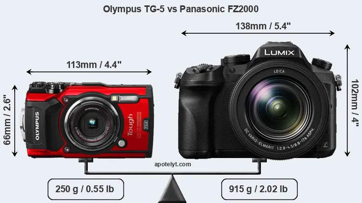 Size Olympus TG-5 vs Panasonic FZ2000