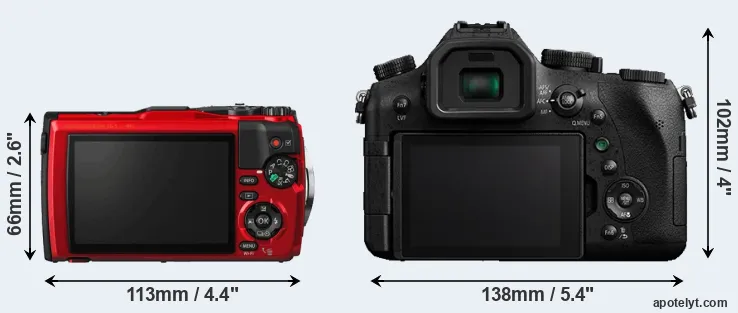 Comparison TG-5 or FZ2000 rear