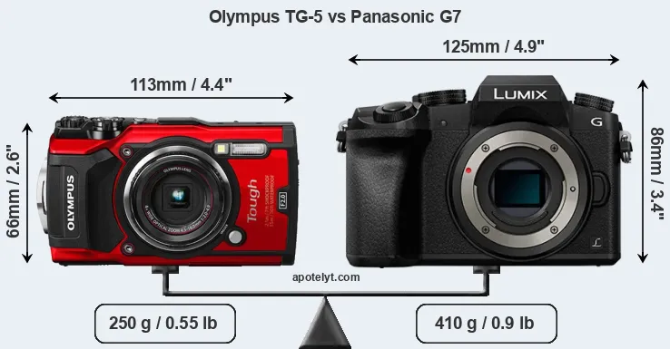 Size Olympus TG-5 vs Panasonic G7