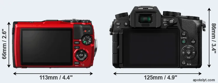 Comparison TG-5 or G7 rear