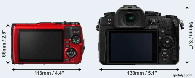 Comparison TG-5 or G95 rear