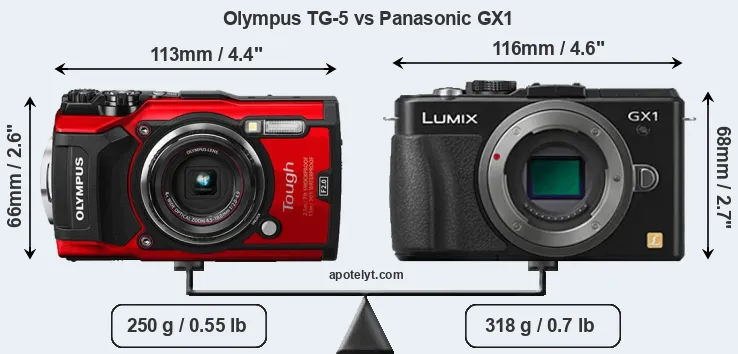 Size Olympus TG-5 vs Panasonic GX1