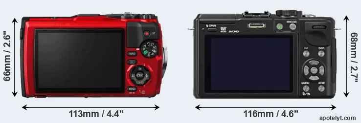 Comparison TG-5 or GX1 rear