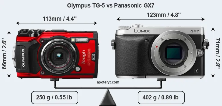 Size Olympus TG-5 vs Panasonic GX7