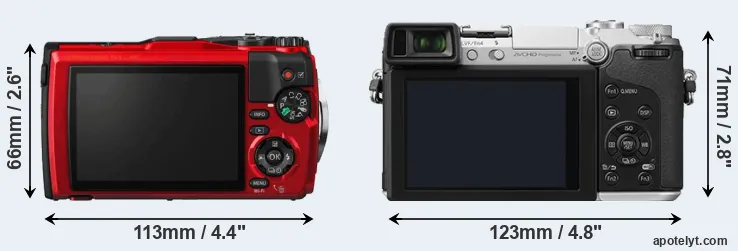 Comparison TG-5 or GX7 rear