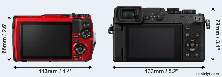 Comparison TG-5 or GX8 rear