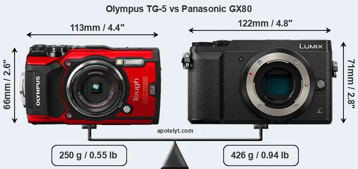 Size Olympus TG-5 vs Panasonic GX80