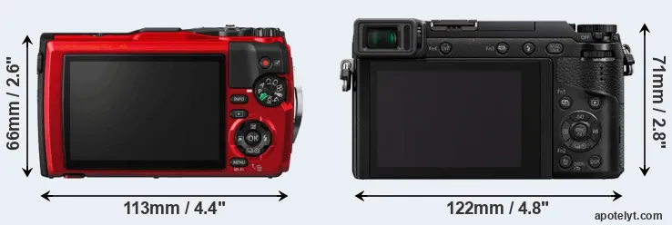 Comparison TG-5 or GX80 rear