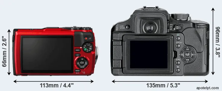 Comparison TG-5 or L10 rear