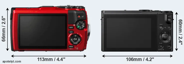 Comparison TG-5 or LX15 rear