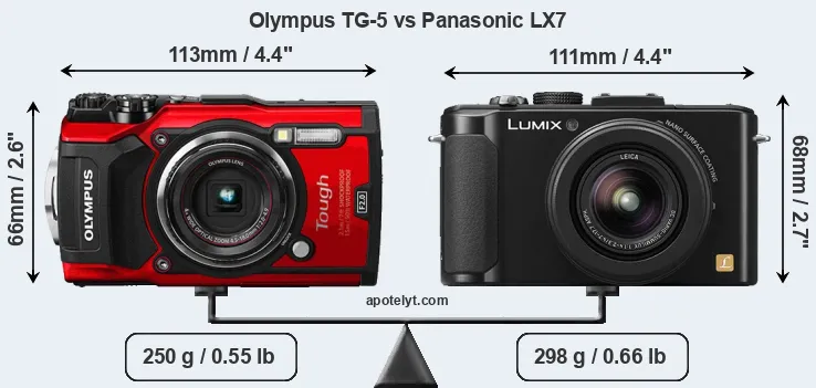 Size Olympus TG-5 vs Panasonic LX7