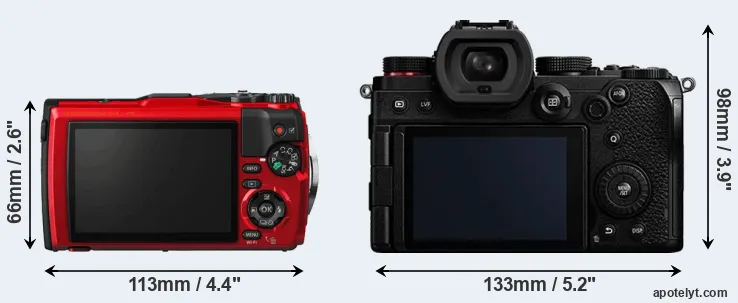 Comparison TG-5 or S5 rear