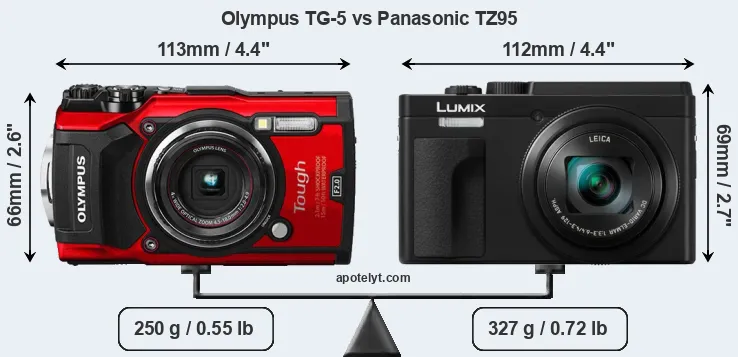 Size Olympus TG-5 vs Panasonic TZ95