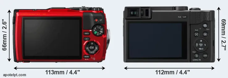 Comparison TG-5 or TZ95 rear