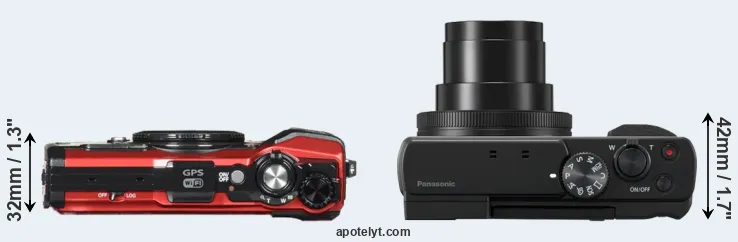 Compare TG-5 versus TZ95 top