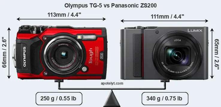 Size Olympus TG-5 vs Panasonic ZS200