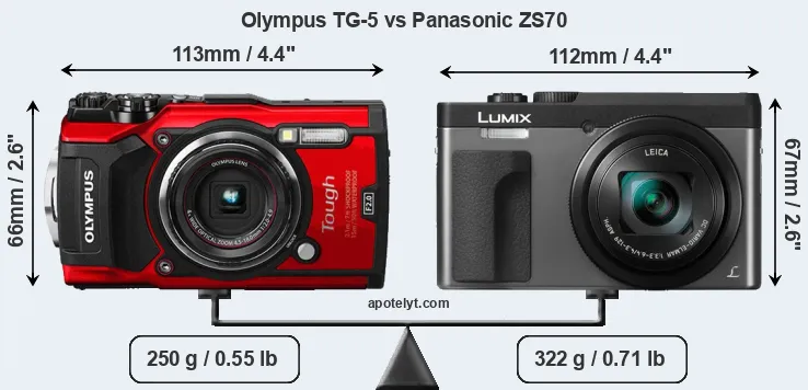 Size Olympus TG-5 vs Panasonic ZS70