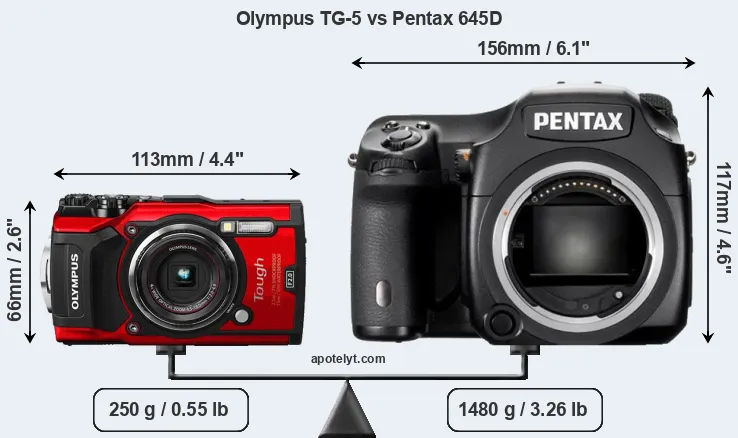 Size Olympus TG-5 vs Pentax 645D