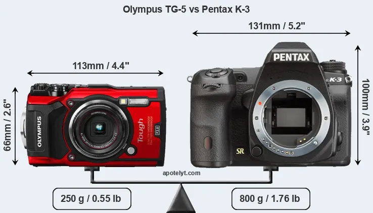 Size Olympus TG-5 vs Pentax K-3