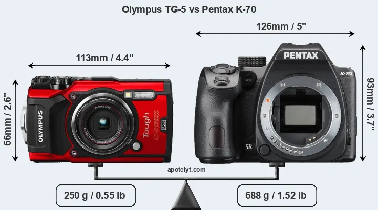 Size Olympus TG-5 vs Pentax K-70
