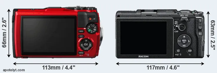 Comparison TG-5 or GR II rear