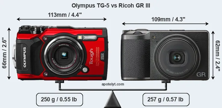 Size Olympus TG-5 vs Ricoh GR III