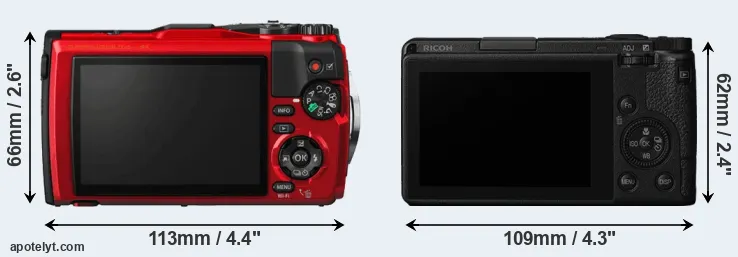 Comparison TG-5 or GR III rear