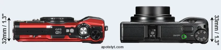 Compare TG-5 versus GR III top