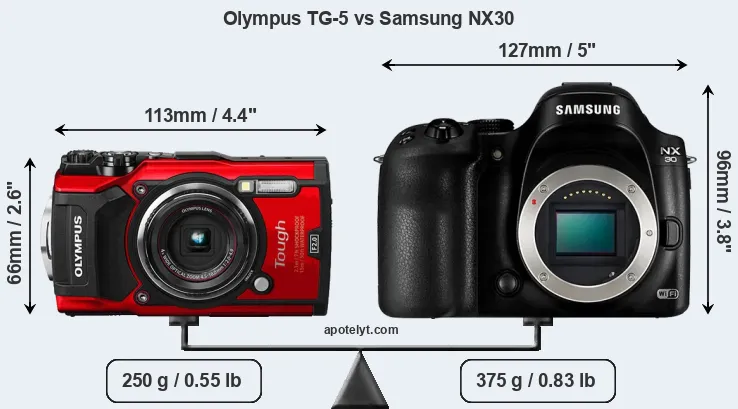 Size Olympus TG-5 vs Samsung NX30