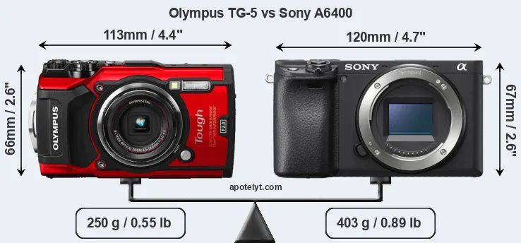 Size Olympus TG-5 vs Sony A6400