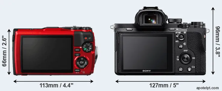 Comparison TG-5 or A7 II rear