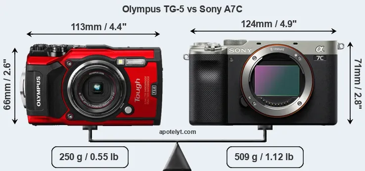 Size Olympus TG-5 vs Sony A7C