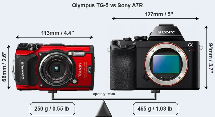Size Olympus TG-5 vs Sony A7R